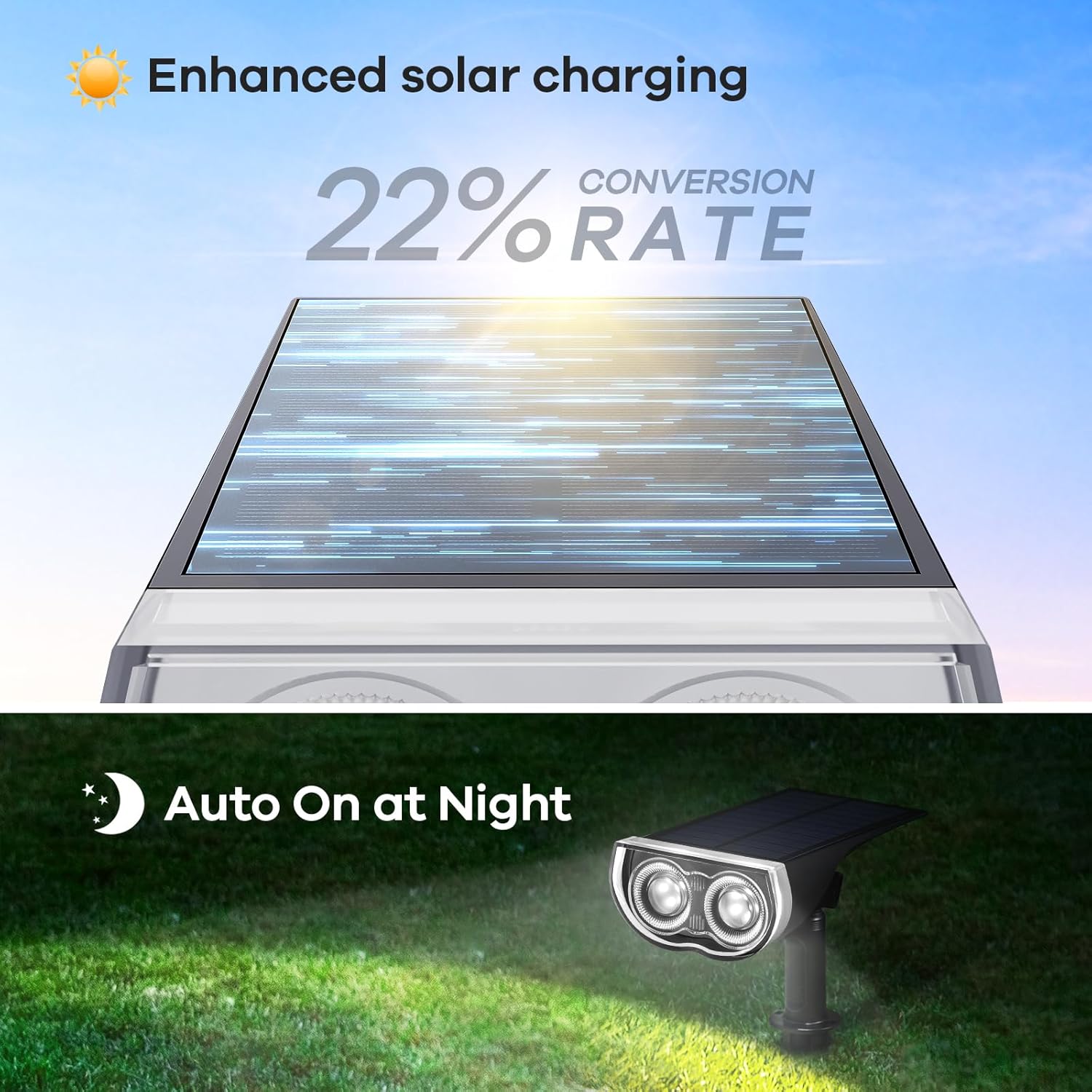 Outdoor solar spotlight IP67 waterproof