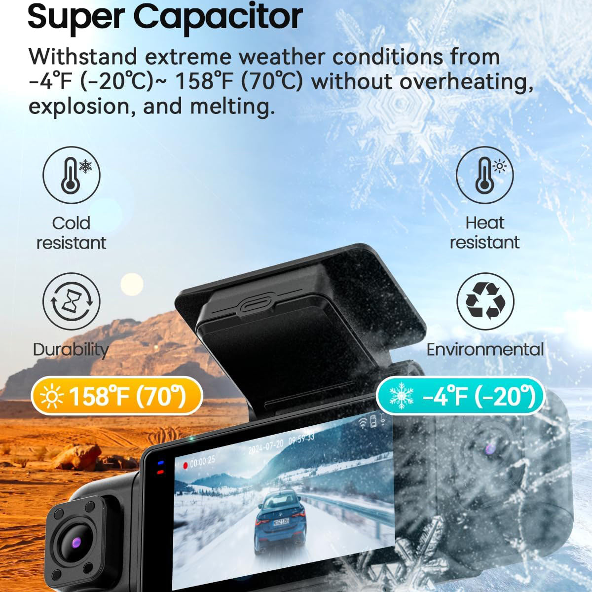 4 Channel Dash Cam 360° View with Free 128GB SD Card