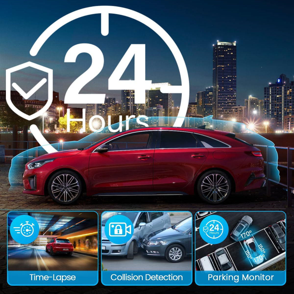 4 Channel Dash Cam 360° View with Free 128GB SD Card