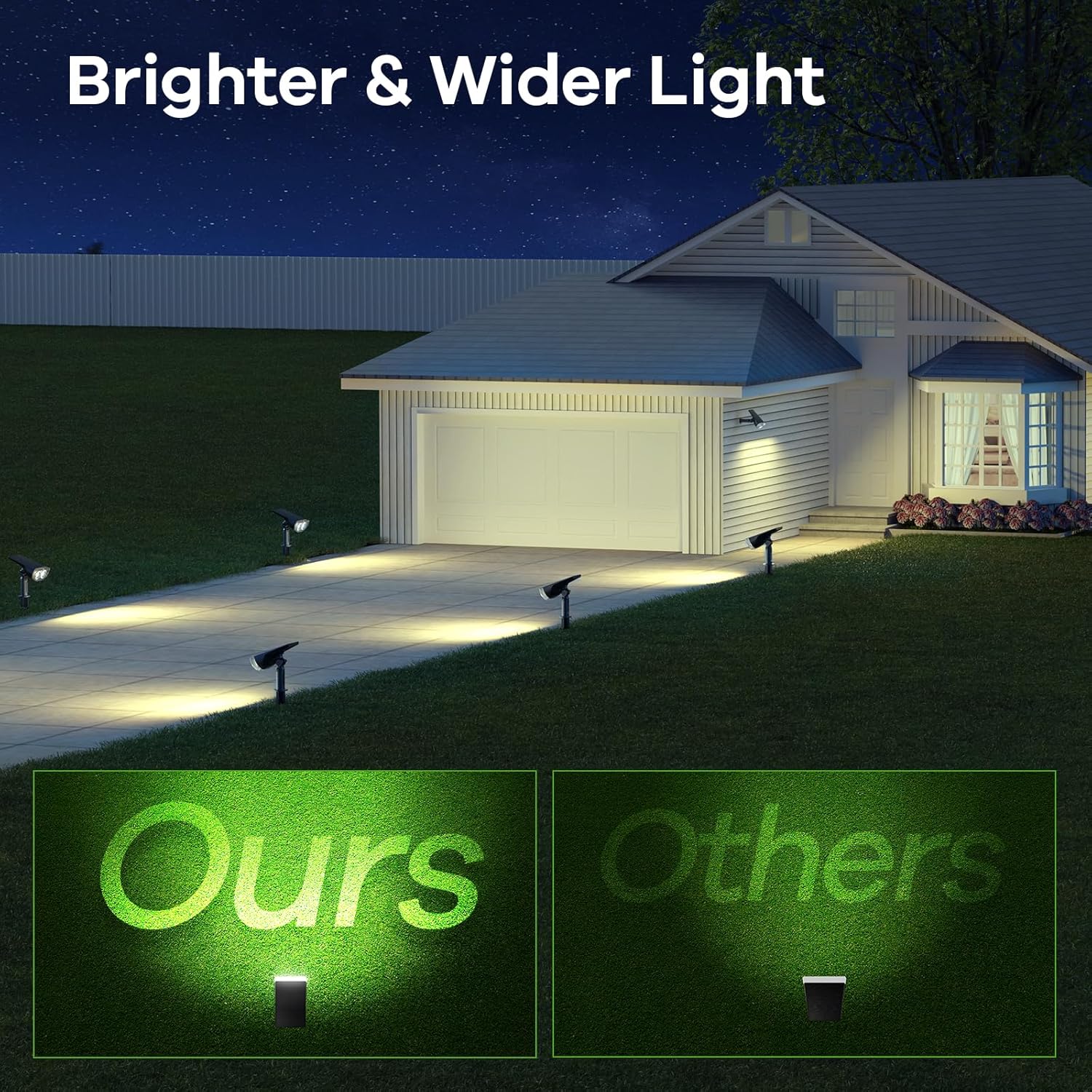 Outdoor solar spotlight IP67 waterproof