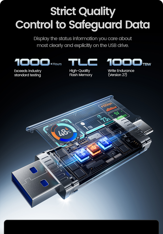 Display USB Drive – Smart Flash Drive with Built-In Screen