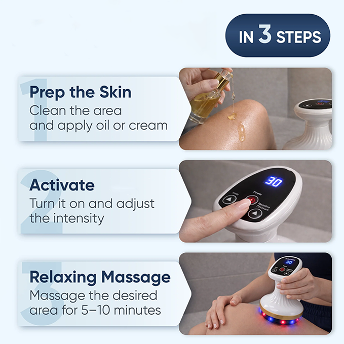 4-in-1 Slimming Massager