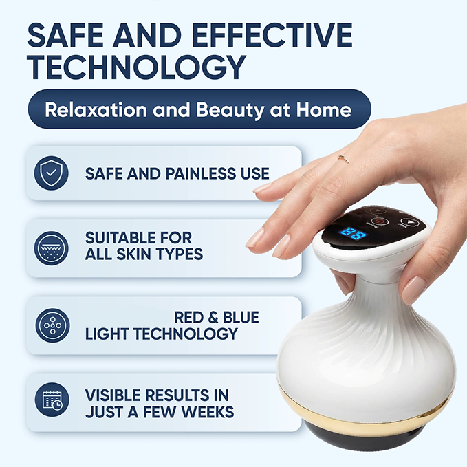 4-in-1 Slimming Massager