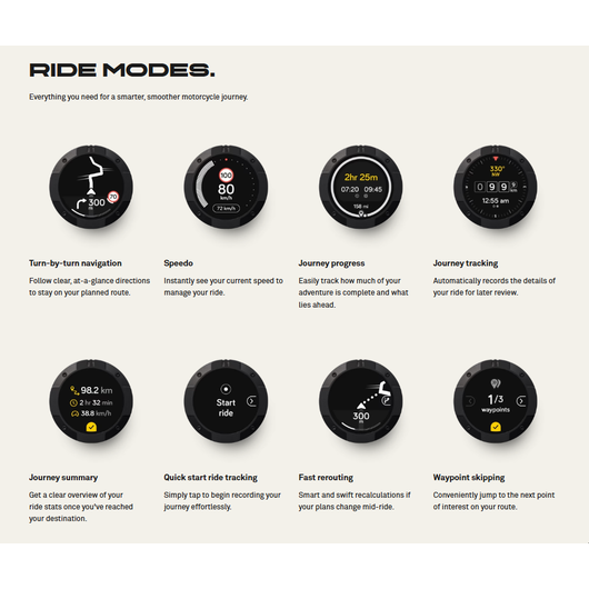 Next-Generation Motorcycle Navigation Device