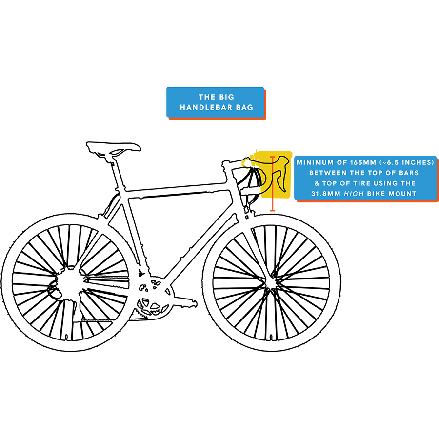 The Big Handlebar Bag