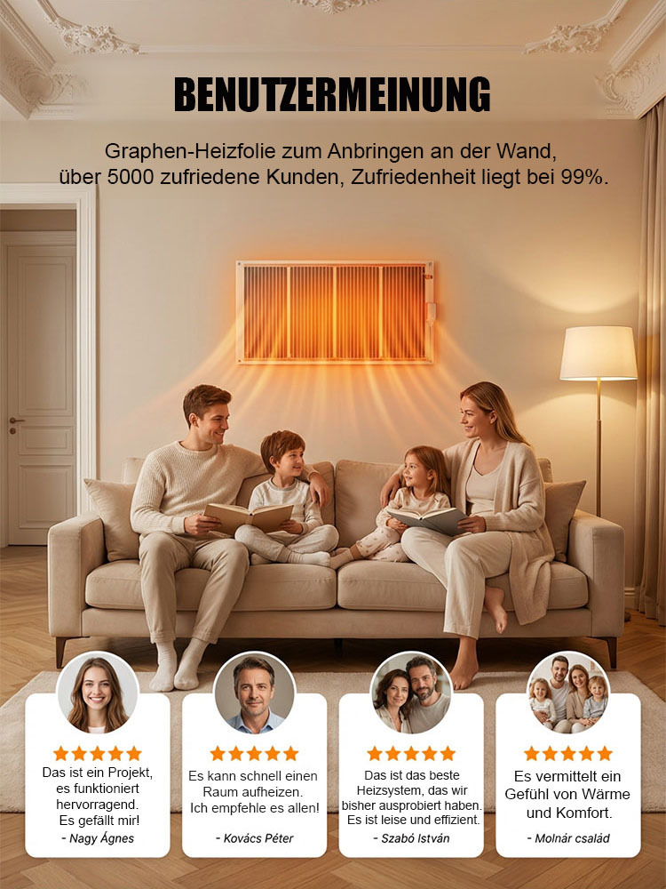【Nur 1 kWh in 7 Tagen】 Grafen Infrarot-Wandheizung | 3 Sek. Schnellwärme | A+++ Energiesparend | TÜV-Zertifiziert 🏠🔥