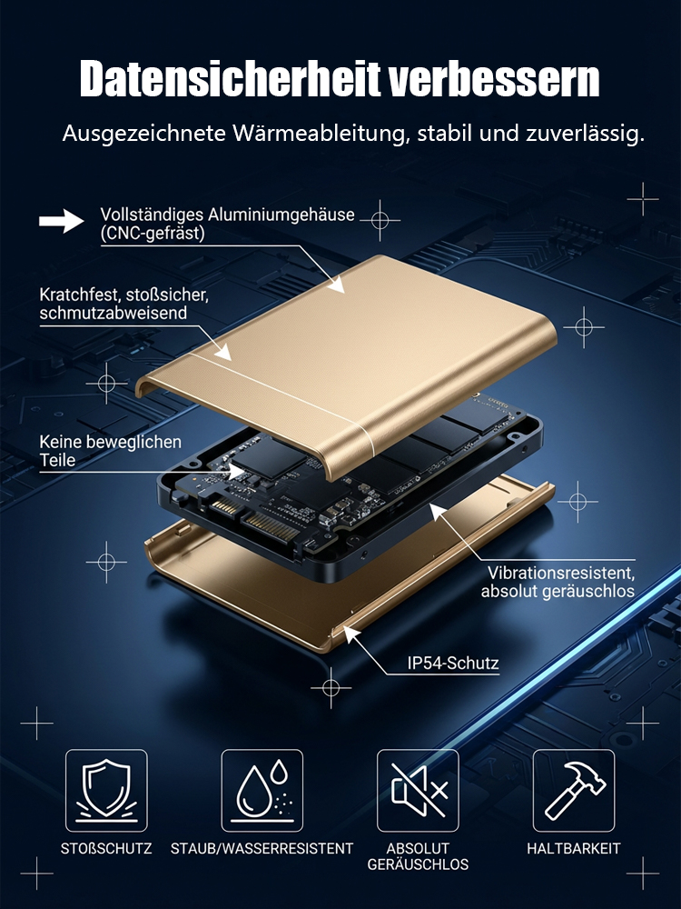 32TB Enterprise Externe SSD Festplatte 🚀 | 4000MB/s High-Speed | CNC AluminiumgehäuseIP54 | DSGVO-Konform