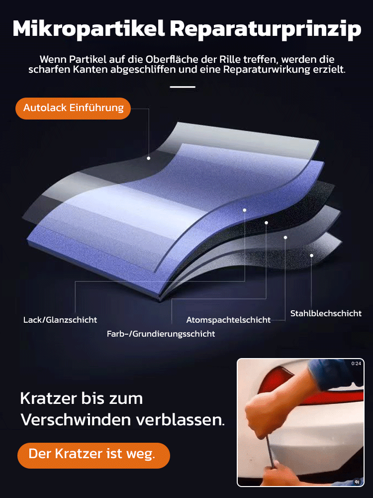 [Spart 300€ Werkstattkosten] Auto Kratzer Reparatur Spray | Entfernt Kratzer | Der Leasing-Retter | Für alle Lackfarben | EU-Zertifiziert 🚗✨