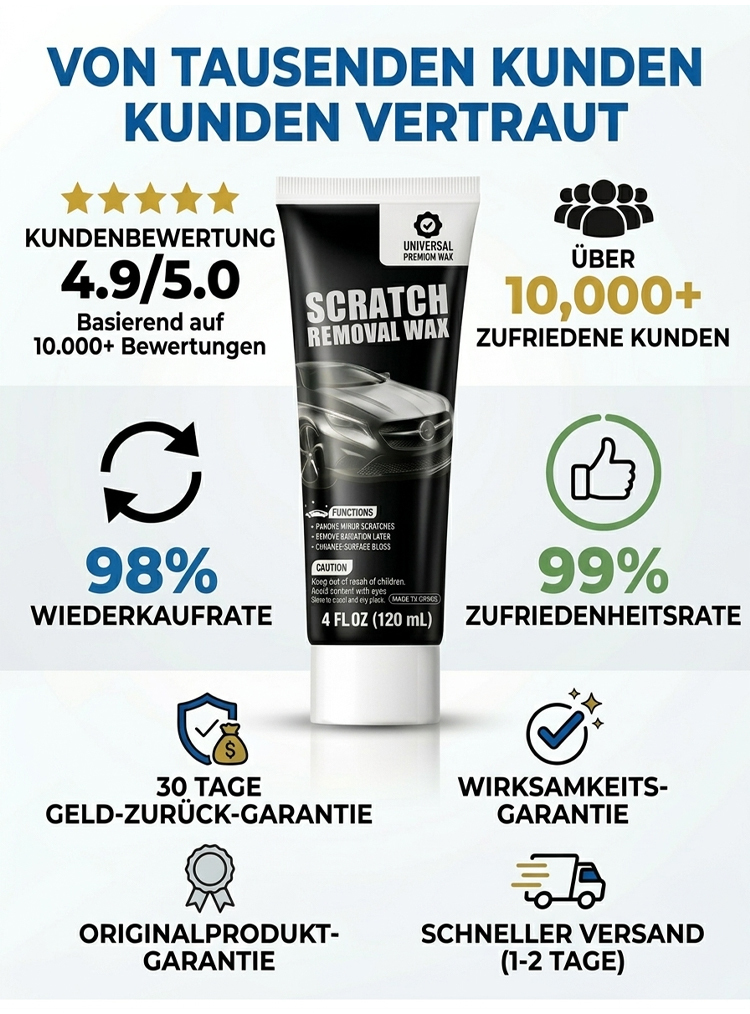 【TÜV und DEKRA zertifiziert】 Profi Nano Kratzerentferner | 3 Min. Kratzerreparatur | 6 Monate Langzeitschutz | Für alle Lackfarben 🚗✨