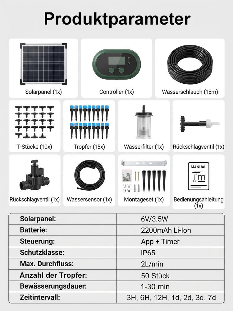 [spoga+gafa Empfehlung] Vollautomatisches Solar-Bewässerungssystem 🪴 | Ohne Wasserhahn oder Strom | 70% Wasserersparnis | Für Balkon und Garten ☀️