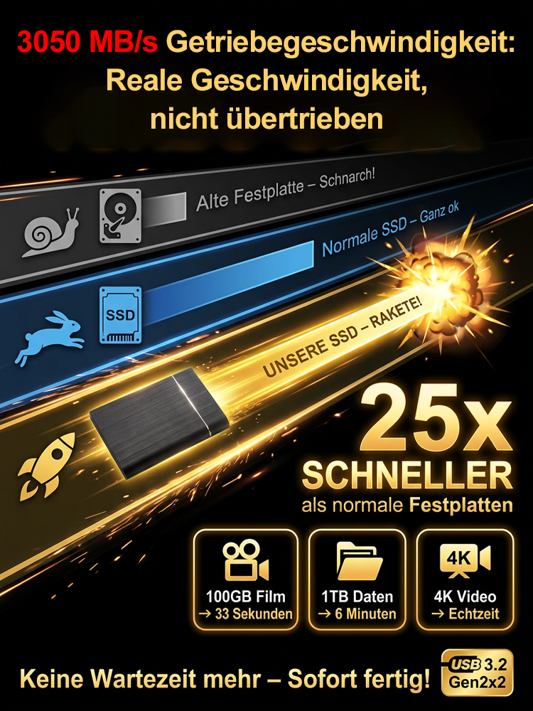 [Inkl. 10 Jahre Garantie] 32TB Tragbare Enterprise SSD |3050 MB/s High-Speed 🚀 | IP54 wasser- und sturzfest | Universell kompatibel | DSGVO-konform 🛡️