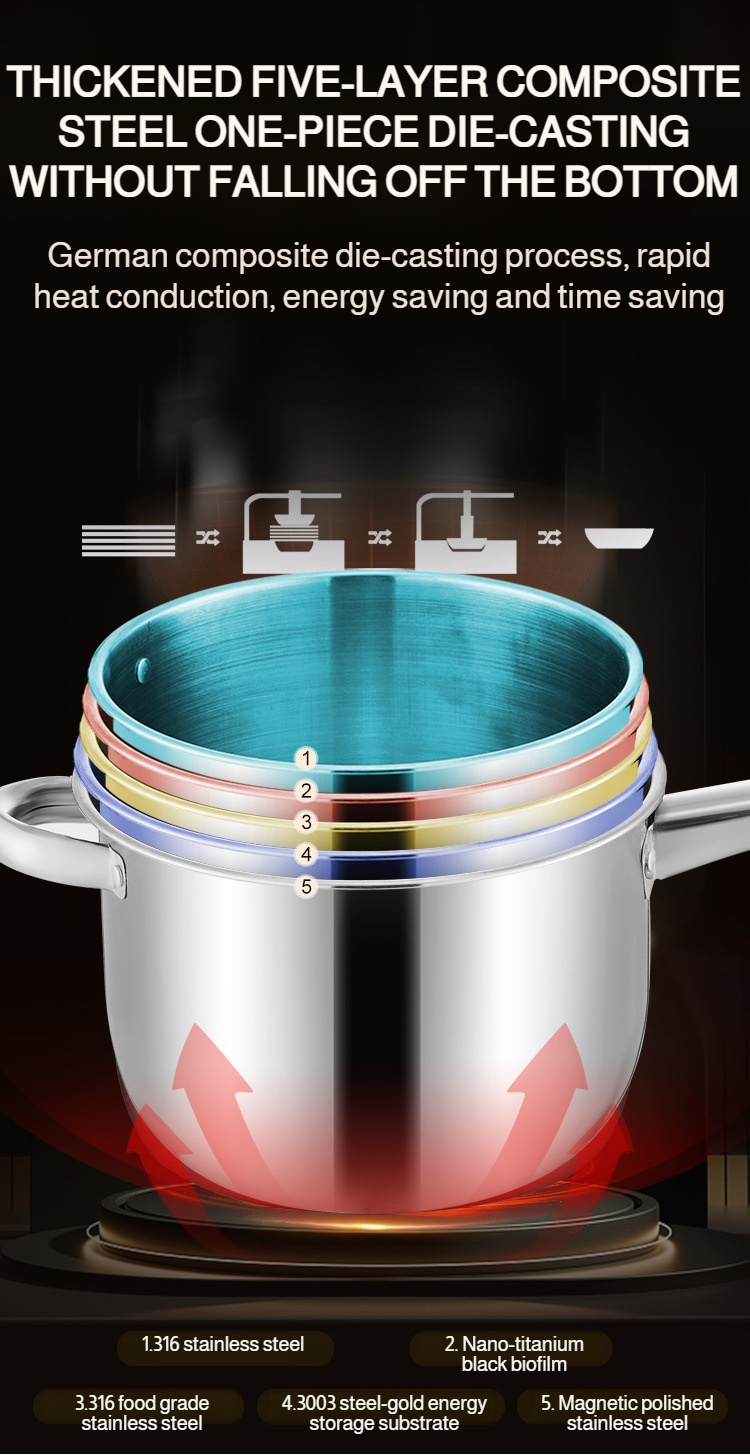 Extra Large Frying Basket with Stainless Steel Fryer