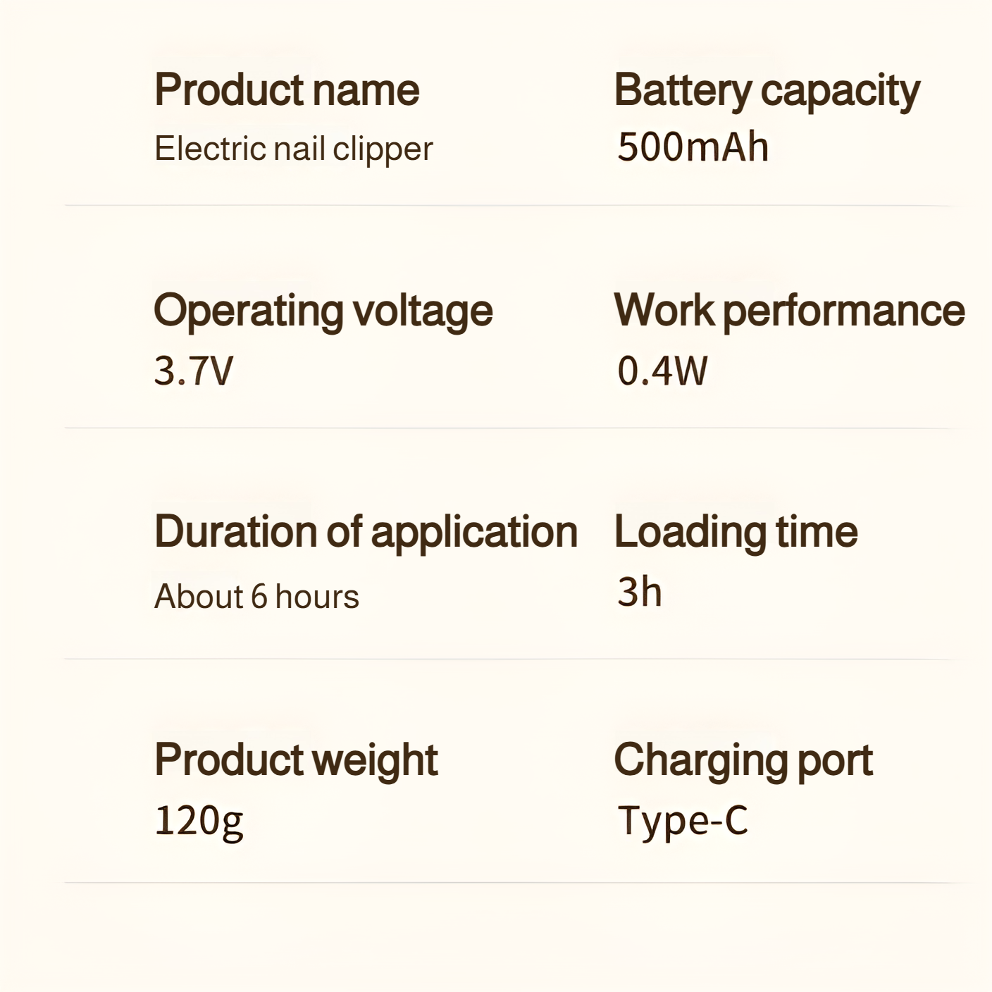 Portable nail grooming device with precision grinding