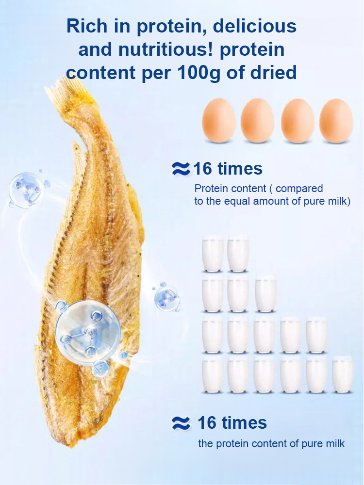【Buy 1 Get 1 Free , 60 pieces per pack】Ready-to-eat Crispy Fish Jerky🔥Oil-free baking, low-fat and low-calorie