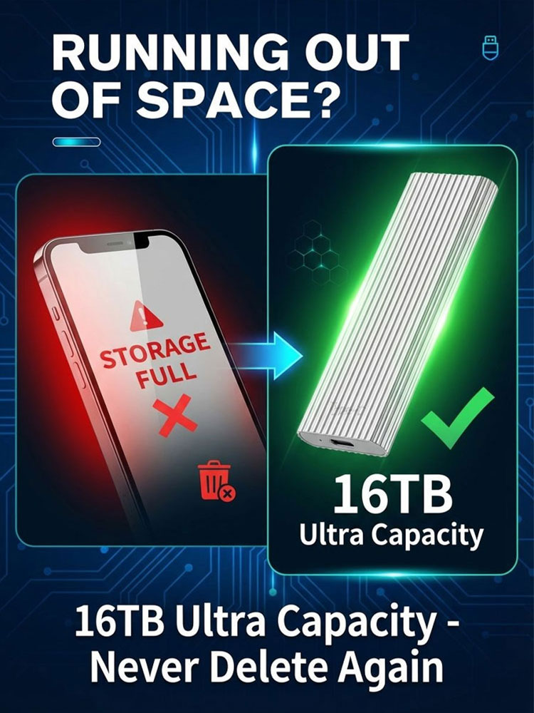 16TB Portable External SSD | 1000MB/s High-Speed NVMe | USB 3.2 Type-C | IP54 Waterproof Drive 