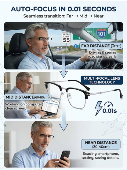 【No eye exam required】Ultra-lightweight adaptive reading glasses with blue light filter✨Automatically adjusts to your eyesight within0.01 seconds, covering a vision range of 0–1000 degrees (up to +10.00 diopters)