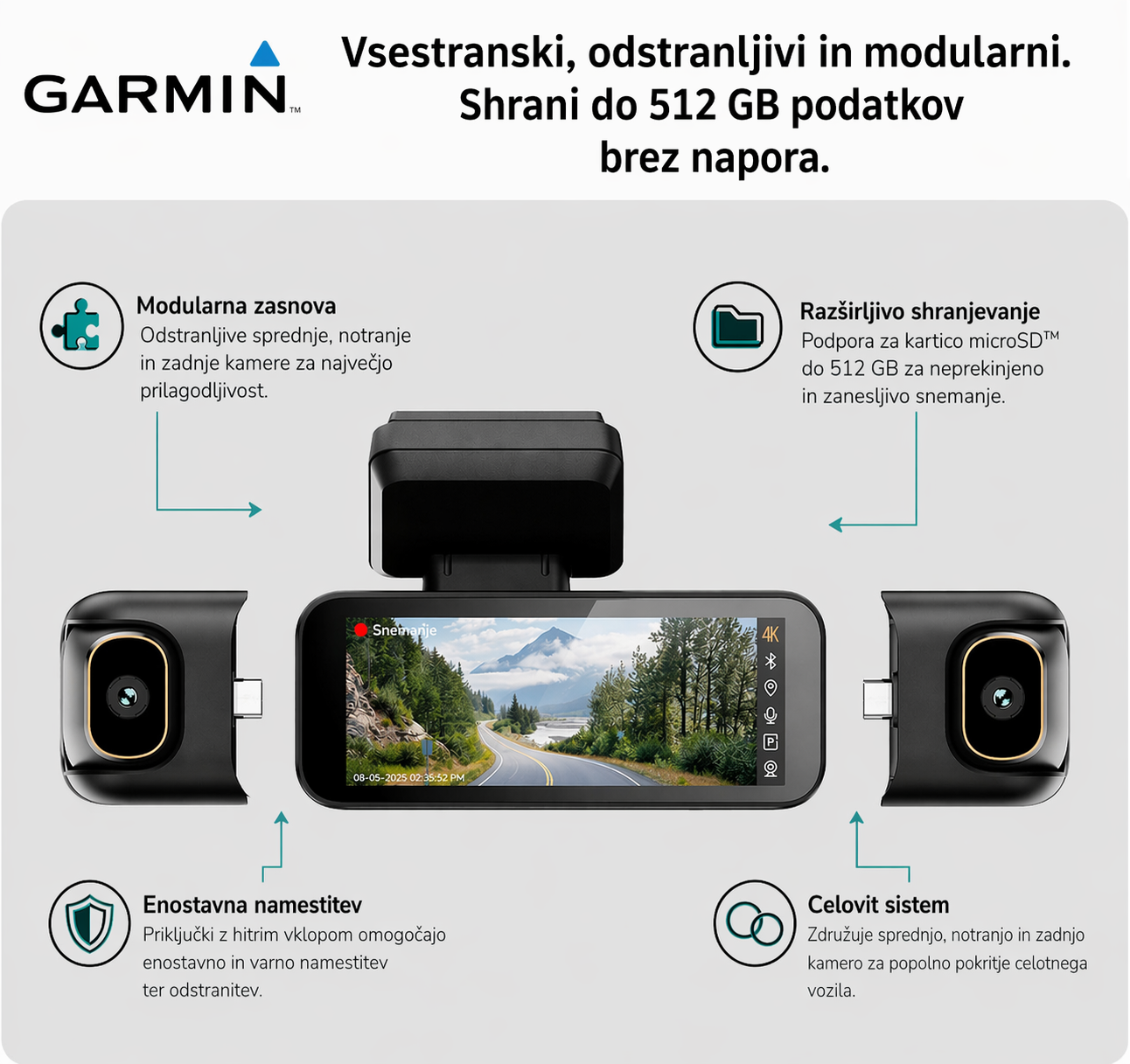Garmin G980 avtomobilska kamera z umetno inteligenco in glasovnim upravljanjem, štirimi kamerami, 360° panoramskim pogledom, 4K Ultra HD nočnim vidom in GPS sledenjem
