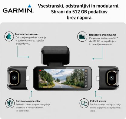 Garmin G980 avtomobilska kamera z umetno inteligenco in glasovnim upravljanjem, štirimi kamerami, 360° panoramskim pogledom, 4K Ultra HD nočnim vidom in GPS sledenjem