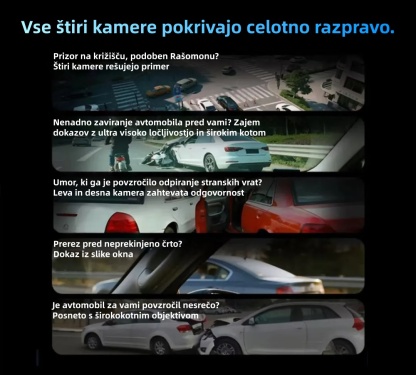 Garmin G980 avtomobilska kamera z umetno inteligenco in glasovnim upravljanjem, štirimi kamerami, 360° panoramskim pogledom, 4K Ultra HD nočnim vidom in GPS sledenjem
