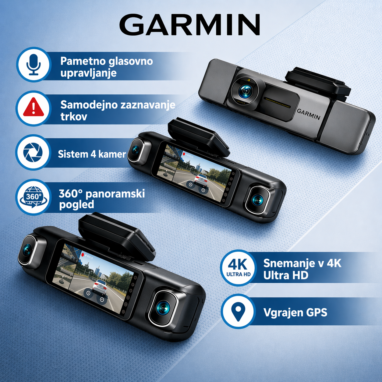 Garmin G980 avtomobilska kamera z umetno inteligenco in glasovnim upravljanjem, štirimi kamerami, 360° panoramskim pogledom, 4K Ultra HD nočnim vidom in GPS sledenjem