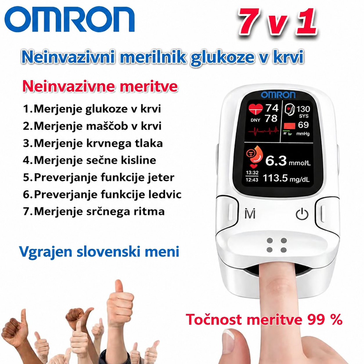 🔥 Omron™ bo leta 2026 predstavil nov neinvazivni pametni merilnik glukoze v krvi 🔥