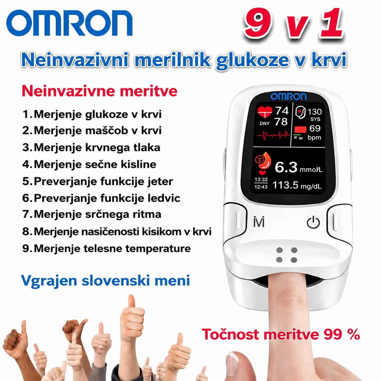 🔥 Omron™ bo leta 2026 predstavil nov neinvazivni pametni merilnik glukoze v krvi 🔥