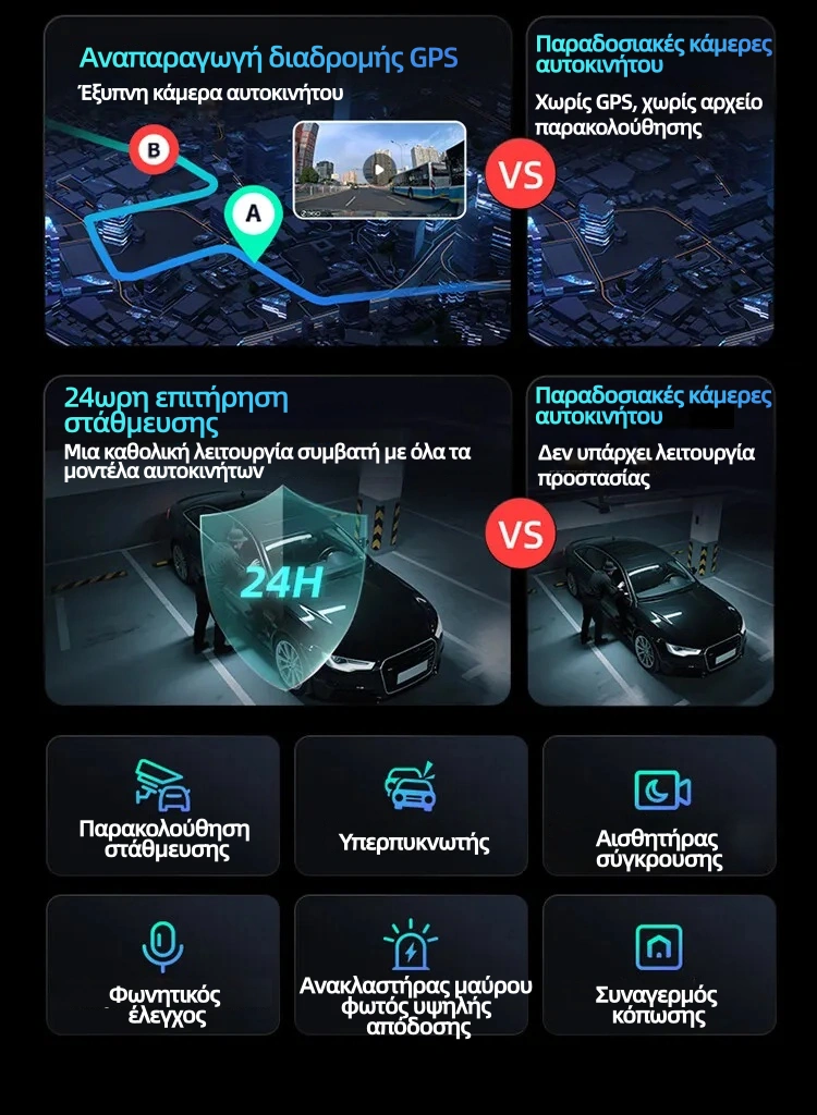 Garmin G980 mesterséges intelligenciával és hangvezérelt autós kamera négy kamerával, 360°-os panorámaképernyővel, 4K Ultra HD éjjellátóval és GPS-követéssel