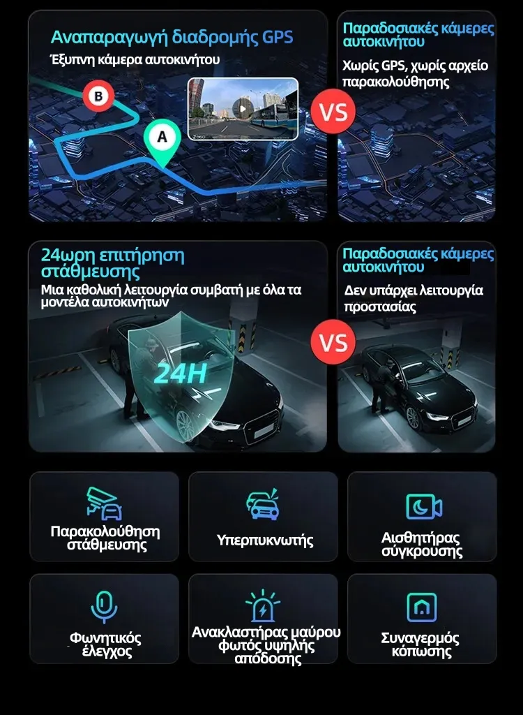 Garmin G980 mesterséges intelligenciával és hangvezérelt autós kamera négy kamerával, 360°-os panorámaképernyővel, 4K Ultra HD éjjellátóval és GPS-követéssel
