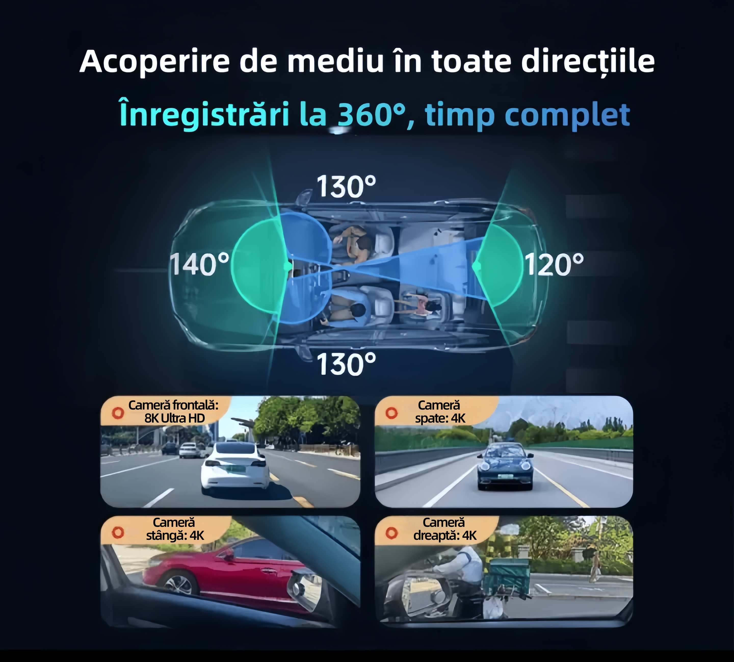 Cameră auto Garmin G980 cu control vocal și inteligență artificială, patru camere, vedere panoramică la 360°, vedere nocturnă 4K Ultra HD și urmărire GPS