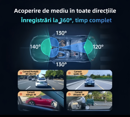Cameră auto Garmin G980 cu control vocal și inteligență artificială, patru camere, vedere panoramică la 360°, vedere nocturnă 4K Ultra HD și urmărire GPS