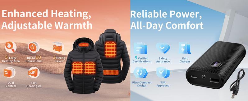 Norwell Heated Hoodie Jacket with 7.4V/3A 5000mAh Battery Pack, Dual Control 5Heat Zones LED Waterproof Comfort Basic Winter Clothes Men, Plus Size Women's Clothing - Black Norwell Heated Hoodie Jacket with 7.4V/3A 5000mAh Battery Pack, Dual Control 5Heat Zones LED Waterproof Comfort Basic Winter Clothes Men, Plus Size Women's Clothing - Black
