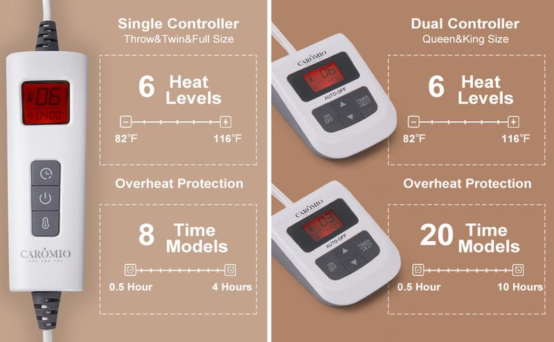 GARVEE Heated Throw Blanket - Thick Tufted Sherpa Electric Blanket Throw with 10 Heating Levels and 10 Time Settings, ETL Certified Machine Washable Fast Heating Blanket Throw 50"×60", Off White GARVEE Heated Throw Blanket - Thick Tufted Sherpa Electric Blanket Throw with 10 Heating Levels and 10 Time Settings, ETL Certified Machine Washable Fast Heating Blanket Throw 50"×60", Off White