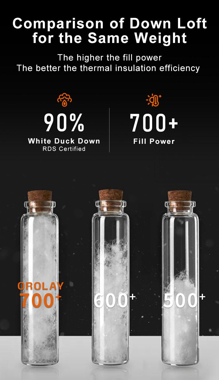 Orolay Women's Thermal Thickened Down Jacket Hooded with 700+ Fill Power, Extreme Cold-Resistant, Long Sleeve Classic Winter Outfit