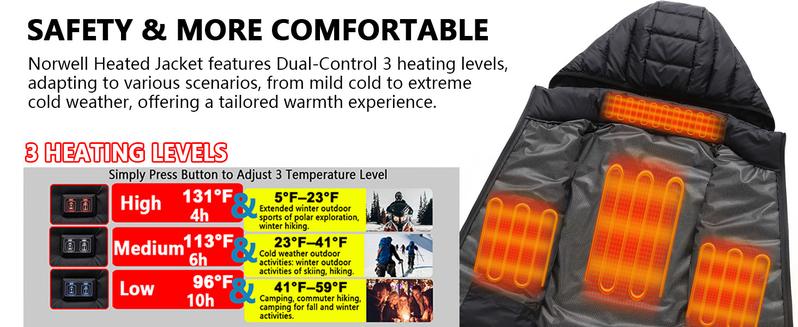 Norwell Heated Hoodie Jacket with 7.4V/3A 5000mAh Battery Pack, Dual Control 5Heat Zones LED Waterproof Comfort Basic Winter Clothes Men, Plus Size Women's Clothing - Black Norwell Heated Hoodie Jacket with 7.4V/3A 5000mAh Battery Pack, Dual Control 5Heat Zones LED Waterproof Comfort Basic Winter Clothes Men, Plus Size Women's Clothing - Black