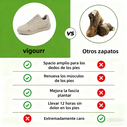 🔥 Zapatos ortopédicos de gamuza australiana para hombre, hechos a mano 👞 Alivio inteligente del dolor, fáciles de poner y quitar ✅ Impermeables y antideslizantes - Amplia gama de tallas disponibles