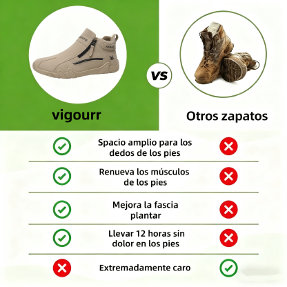 ⏰30% de descuento por tiempo limitado🔥 Zapatos de cuero cosidos a mano en Australia 👞 Fáciles de poner y quitar ✅ Soporte de arco para aliviar el dolor - Impermeable y antideslizante