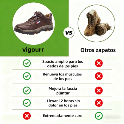 ⏰30% de descuento por tiempo limitado🔥 Zapatos de cuero cosidos a mano en Australia 👞 Fáciles de poner y quitar ✅ Soporte de arco para aliviar el dolor - Impermeable y antideslizante