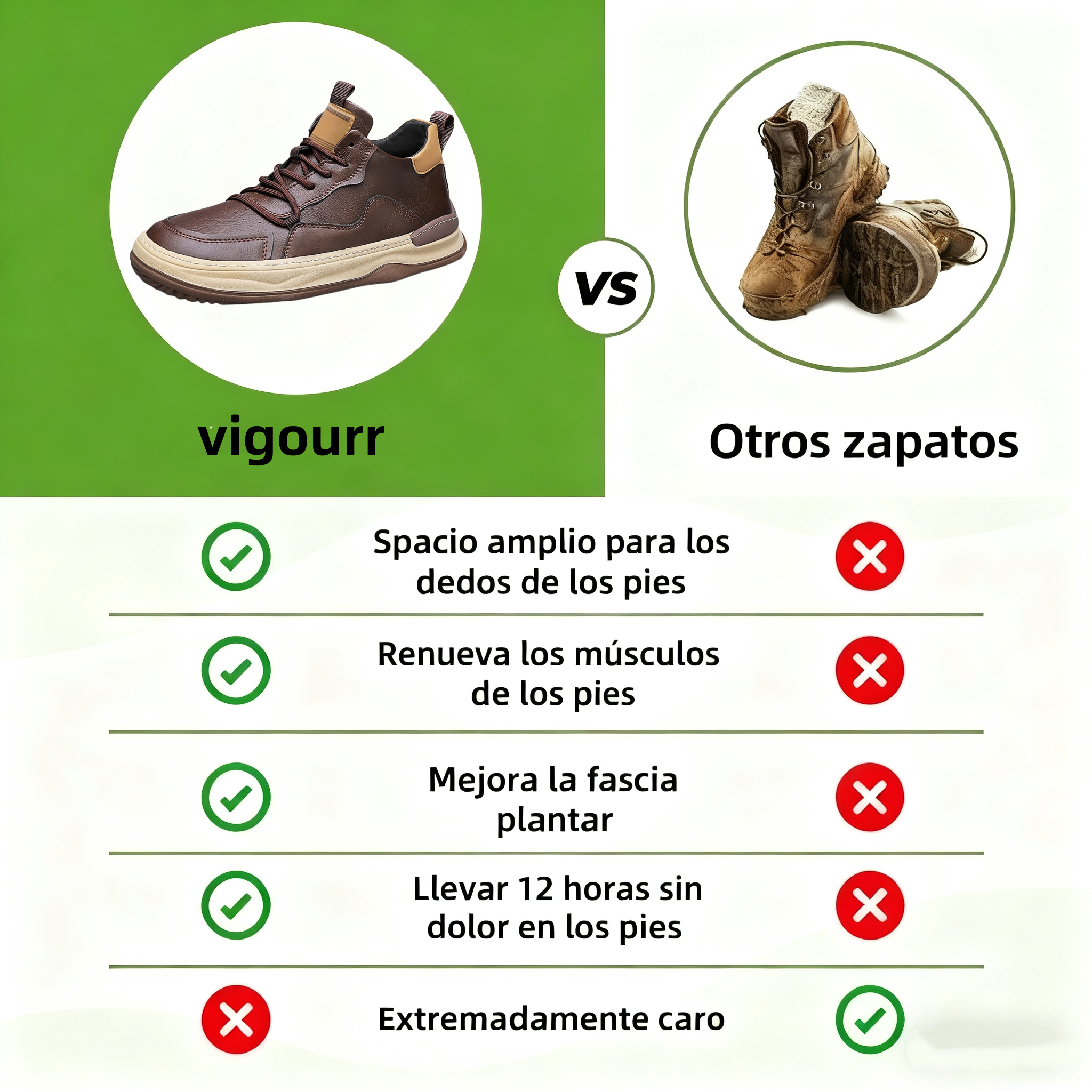 🐂【Corrección inteligente de pies con IA】Cuero de alta calidad + costuras a mano: imprescindible para hombres🔴Podólogo portátil