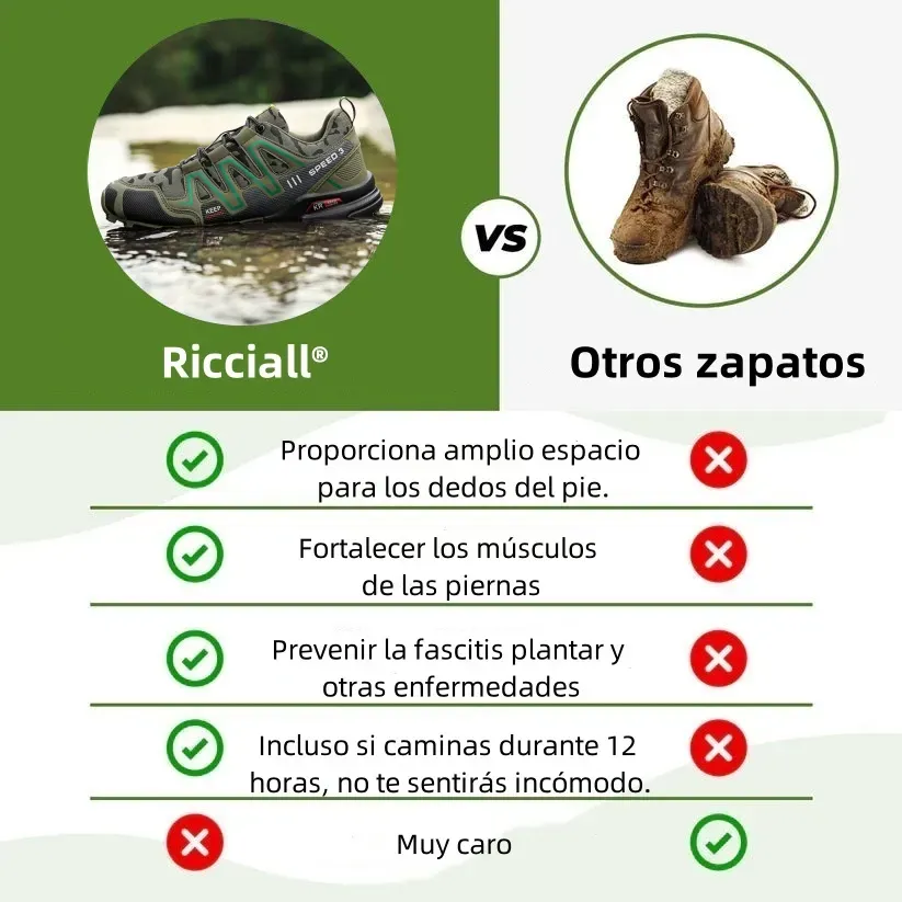 Zapatos ortopédicos de diseño ergonómico 👞 Elaborados con piel italiana de primera calidad 🔥 Alivian el dolor de espalda, articulaciones y pies - Unisex ✅