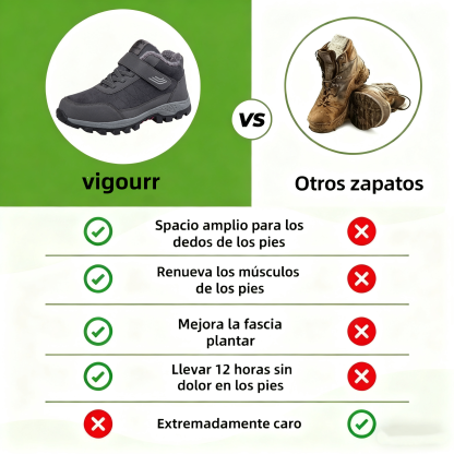🔥Oferta por tiempo limitado: 30% de descuento en calzado ortopédico de invierno - Impermeable y cálido🥾 Diseño ergonómico✅ Para una experiencia de caminata más cómoda