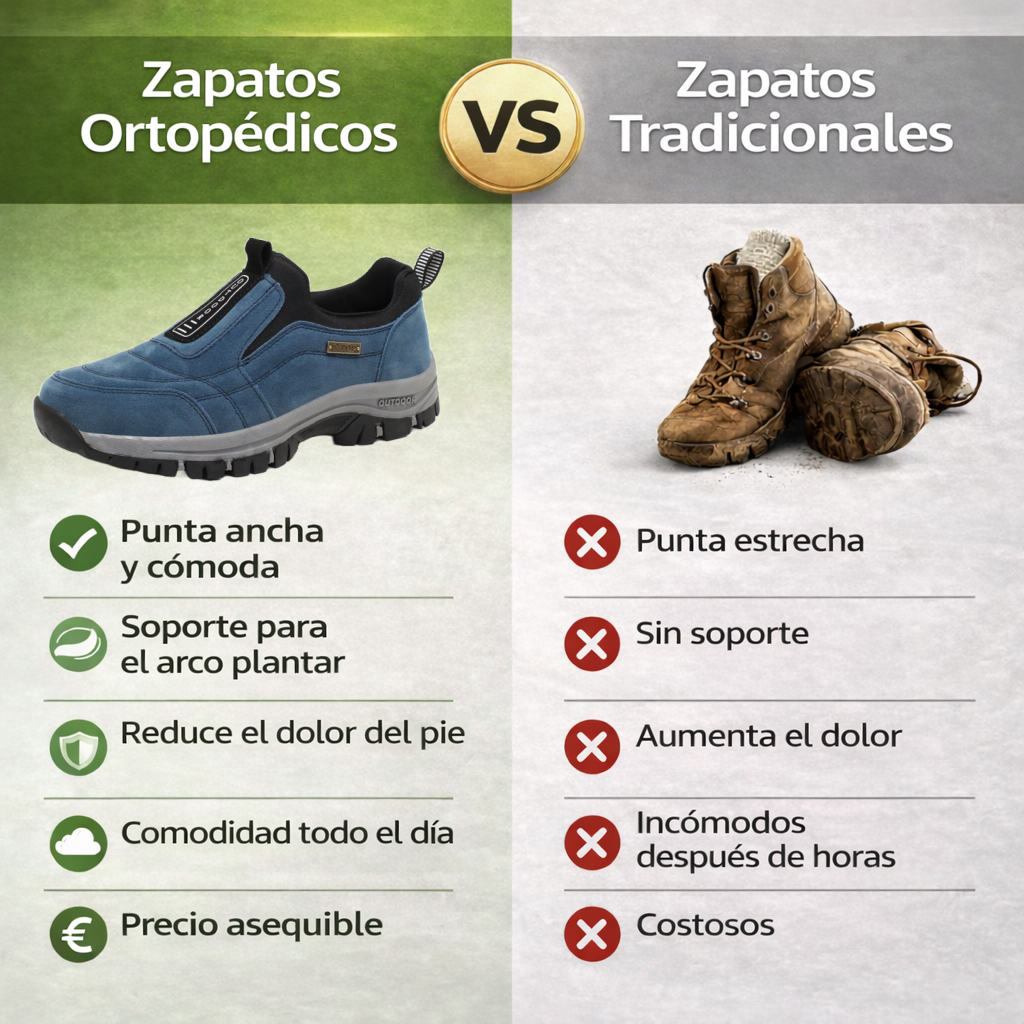 🔴Zapatos de ante de alta calidad🦶Alivian el dolor de pies y la fascitis - Impermeables y antideslizantes✅Todas las tallas disponibles