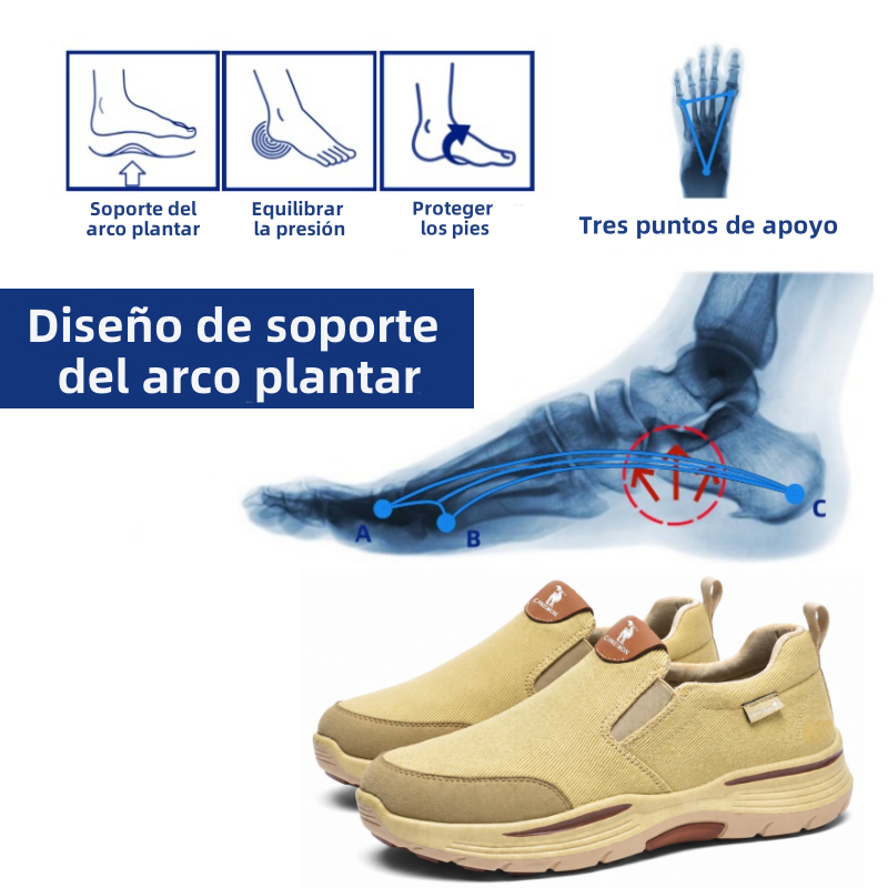 🔥Zapatillas ortopédicas de diseño ergonómico⏰ Zapatillas de lona ligeras y transpirables 👞 Amplia gama de tallas: camina con confianza
