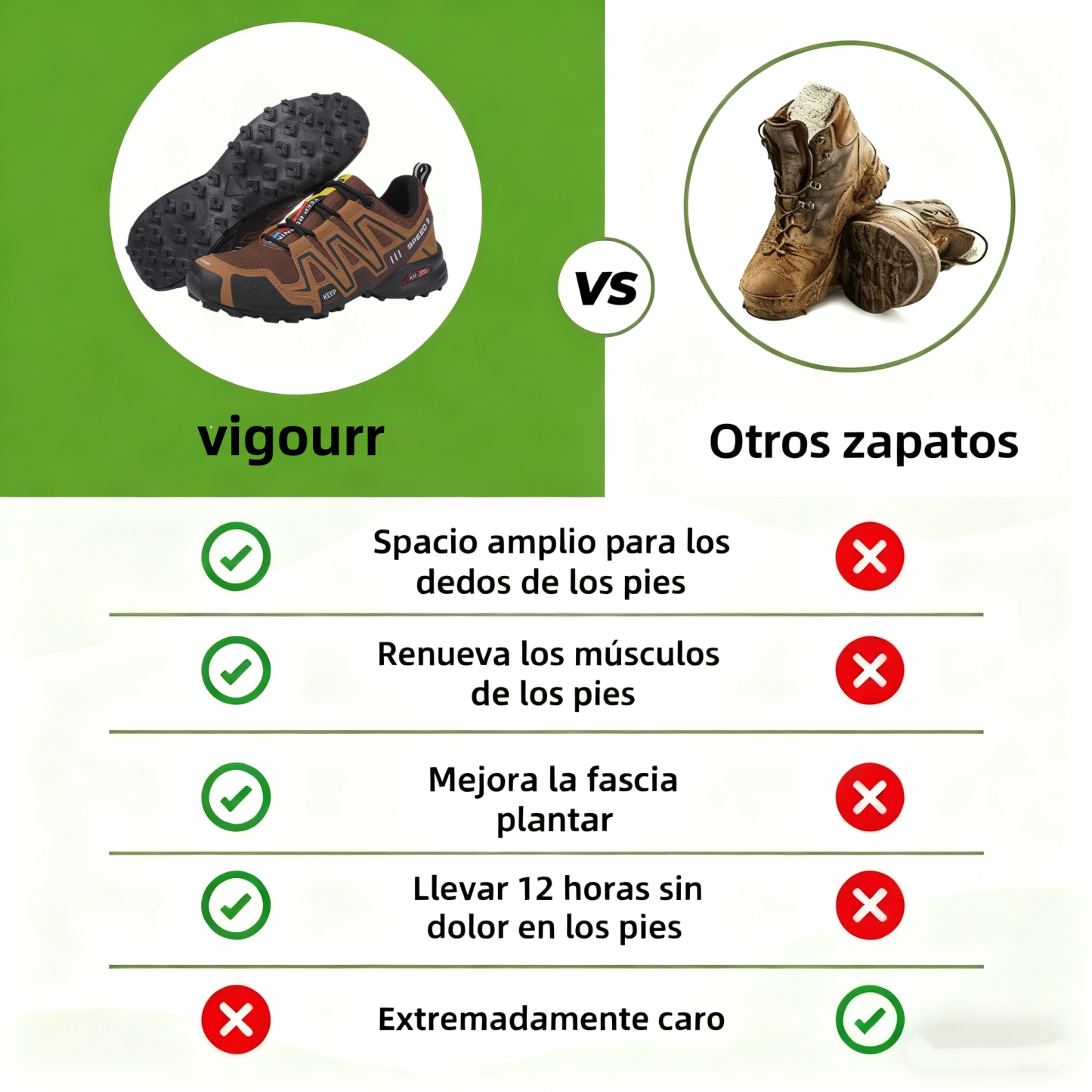 Zapatos ortopédicos de diseño ergonómico 👞 Elaborados con piel italiana de primera calidad 🔥 Alivian el dolor de espalda, articulaciones y pies - Unisex ✅