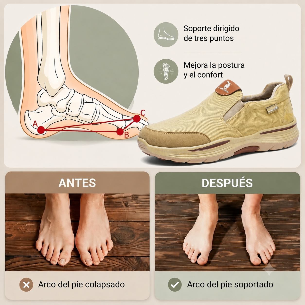 🔥 Zapatos ortopédicos australianos para hombre, hechos a mano 👞 Alivio inteligente del dolor, fáciles de poner y quitar ✅ Impermeables y antideslizantes - Amplia gama de tallas