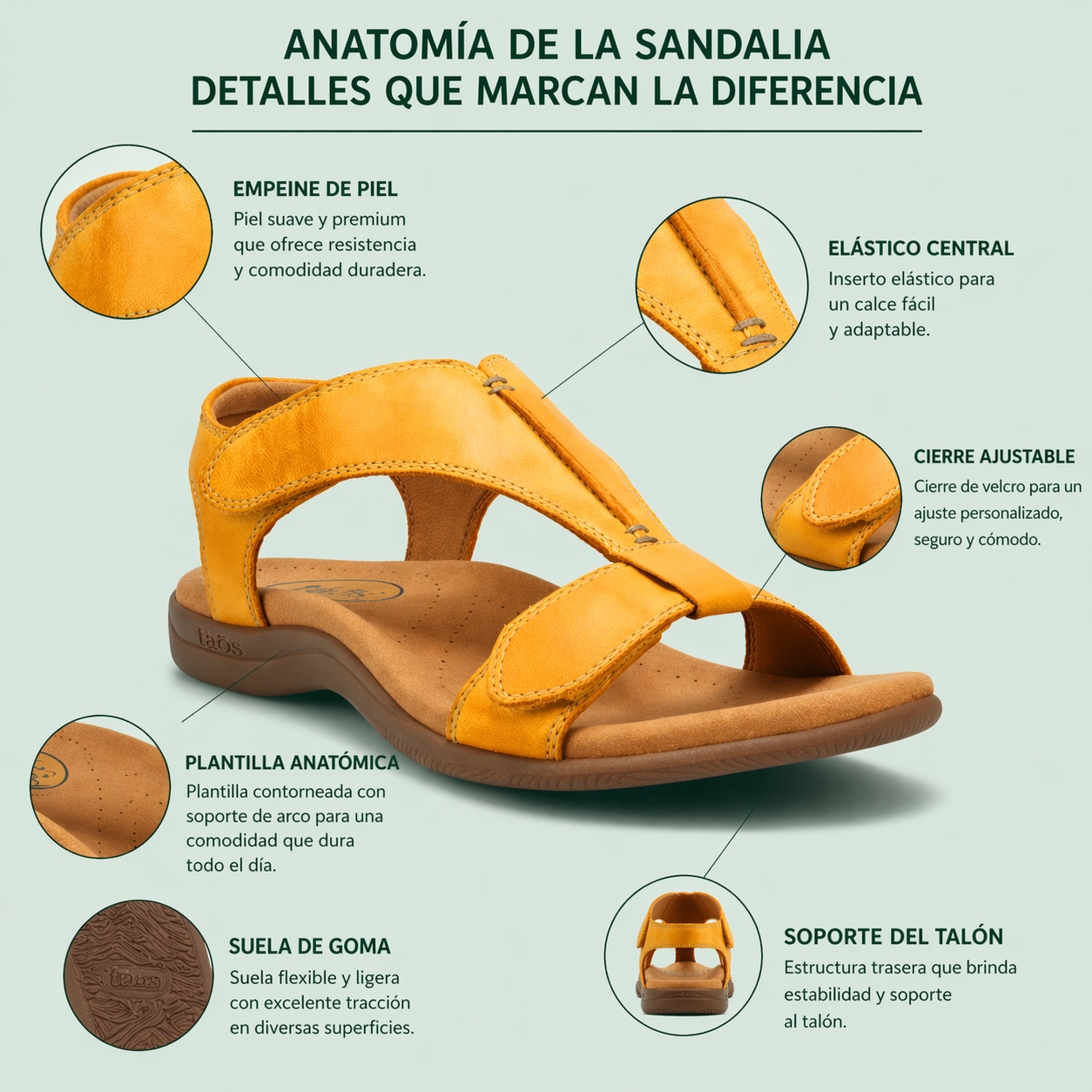 🎁 Oferta por tiempo limitado: 30% de descuento 🔴 Sandalias ajustables de talón abierto para caminar 🦶 Elegantes y cómodas para los problemas de los pies ✅ Disponibles en varias tallas
