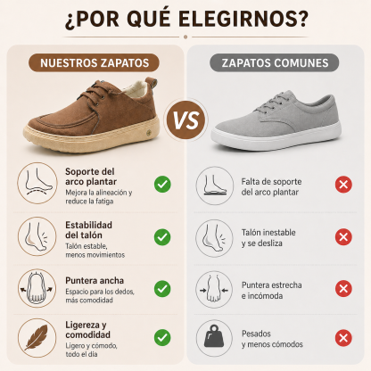 🔥 Zapatos de piel de becerro para hombre, hechos a mano en Australia 👞 Alivio inteligente del dolor, fáciles de poner y quitar ✅ Totalmente correctivos: impermeables y antideslizantes