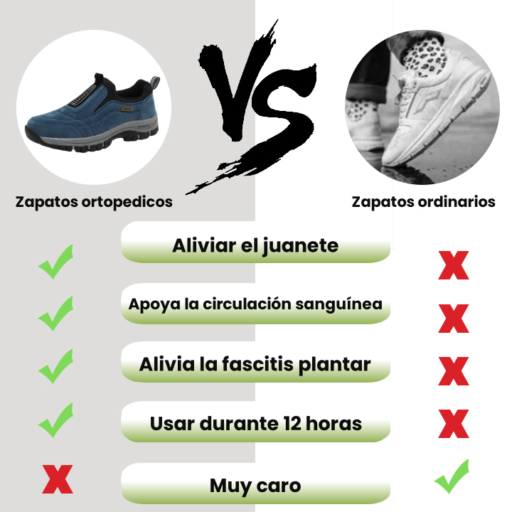 🔷¡70% de descuento hoy! ¡No te lo pierdas!⬛ ⏰ - Zapatos ortopédicos de ante de una marca australiana de lujo: suaves, cómodos y con buen soporte🦶 - Alivian el dolor de pies