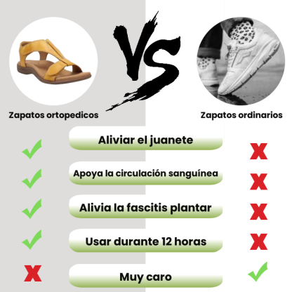 🎁 Oferta por tiempo limitado: 30% de descuento 🔴 Sandalias ajustables de talón abierto para caminar 🦶 Elegantes y cómodas para los problemas de los pies ✅ Disponibles en varias tallas
