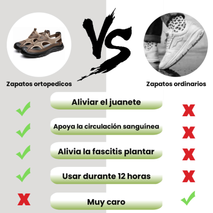 ⏰Último día, 30% de descuento - ¡No te lo pierdas!✅ Sandalias cómodas, con soporte para el arco del pie, alivian el dolor de pies - Diseño ergonómico
