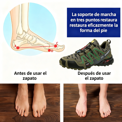 Zapatos ortopédicos de diseño ergonómico 👞 Elaborados con piel italiana de primera calidad 🔥 Alivian el dolor de espalda, articulaciones y pies - Unisex ✅